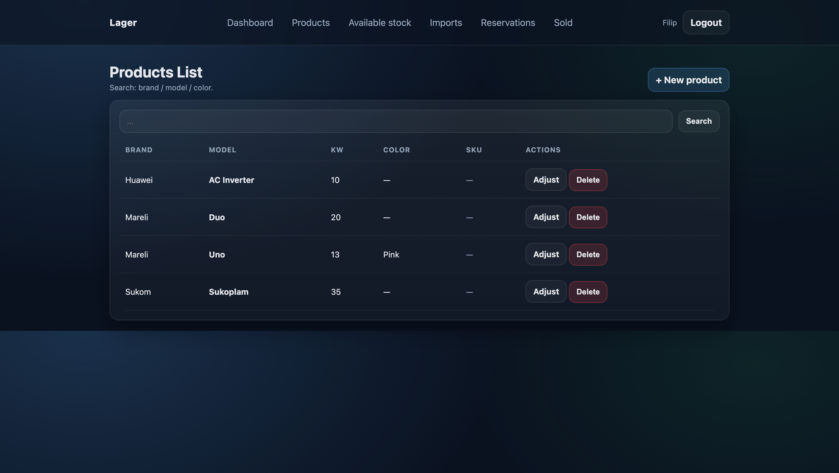 Modern operations dashboard — products view